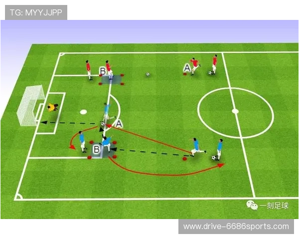 足球明星射门技巧训练全解析 提升射门精准度与爆发力的关键方法